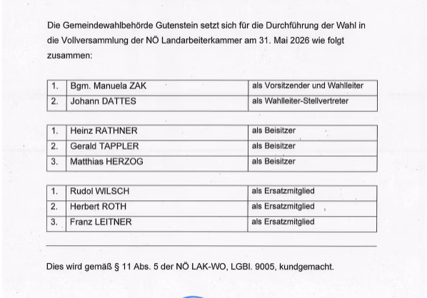Kundmachung Gemeindewahlbehörde bis 01.06.26